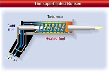 New Scientist. Science news and long reads from expert journalists, covering developments in science, technology, health and the environment on the website and the magazine.