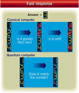 New Scientist. Science news and long reads from expert journalists, covering developments in science, technology, health and the environment on the website and the magazine.