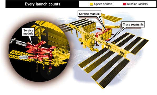 New Scientist. Science news and long reads from expert journalists, covering developments in science, technology, health and the environment on the website and the magazine.