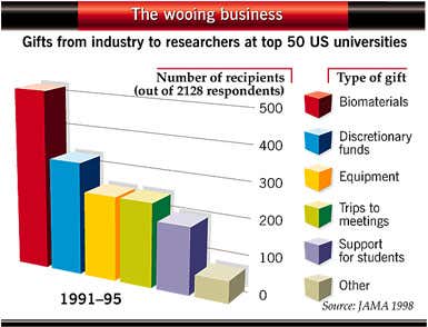 New Scientist. Science news and long reads from expert journalists, covering developments in science, technology, health and the environment on the website and the magazine.