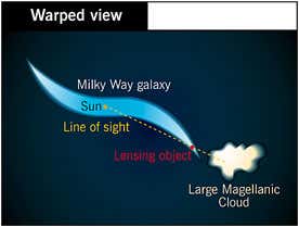 New Scientist. Science news and long reads from expert journalists, covering developments in science, technology, health and the environment on the website and the magazine.