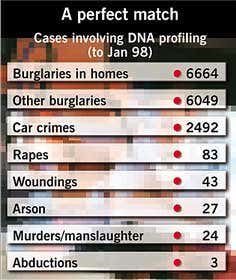 New Scientist. Science news and long reads from expert journalists, covering developments in science, technology, health and the environment on the website and the magazine.