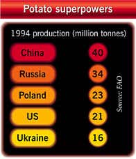 New Scientist. Science news and long reads from expert journalists, covering developments in science, technology, health and the environment on the website and the magazine.