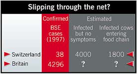 New Scientist. Science news and long reads from expert journalists, covering developments in science, technology, health and the environment on the website and the magazine.