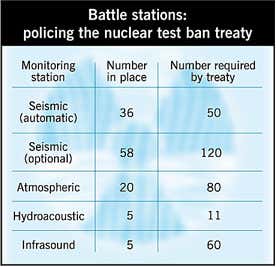New Scientist. Science news and long reads from expert journalists, covering developments in science, technology, health and the environment on the website and the magazine.