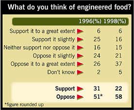 New Scientist. Science news and long reads from expert journalists, covering developments in science, technology, health and the environment on the website and the magazine.