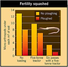 New Scientist. Science news and long reads from expert journalists, covering developments in science, technology, health and the environment on the website and the magazine.