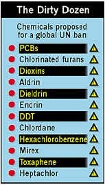 New Scientist. Science news and long reads from expert journalists, covering developments in science, technology, health and the environment on the website and the magazine.