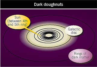 New Scientist. Science news and long reads from expert journalists, covering developments in science, technology, health and the environment on the website and the magazine.