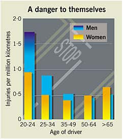New Scientist. Science news and long reads from expert journalists, covering developments in science, technology, health and the environment on the website and the magazine.