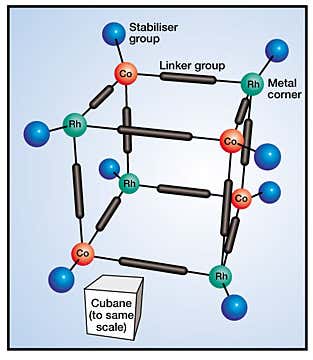New Scientist. Science news and long reads from expert journalists, covering developments in science, technology, health and the environment on the website and the magazine.