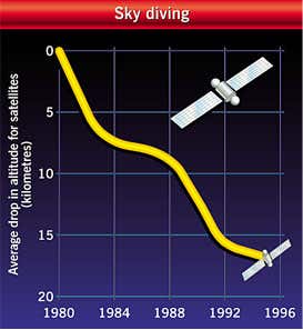 New Scientist. Science news and long reads from expert journalists, covering developments in science, technology, health and the environment on the website and the magazine.