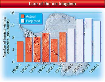 New Scientist. Science news and long reads from expert journalists, covering developments in science, technology, health and the environment on the website and the magazine.