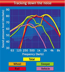 New Scientist. Science news and long reads from expert journalists, covering developments in science, technology, health and the environment on the website and the magazine.