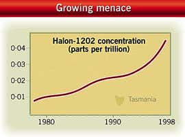 New Scientist. Science news and long reads from expert journalists, covering developments in science, technology, health and the environment on the website and the magazine.