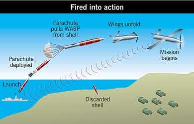 New Scientist. Science news and long reads from expert journalists, covering developments in science, technology, health and the environment on the website and the magazine.