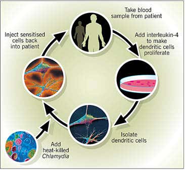 New Scientist. Science news and long reads from expert journalists, covering developments in science, technology, health and the environment on the website and the magazine.