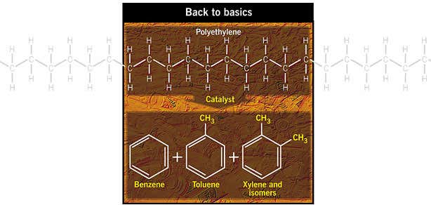 New Scientist. Science news and long reads from expert journalists, covering developments in science, technology, health and the environment on the website and the magazine.