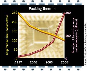 New Scientist. Science news and long reads from expert journalists, covering developments in science, technology, health and the environment on the website and the magazine.