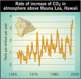 New Scientist. Science news and long reads from expert journalists, covering developments in science, technology, health and the environment on the website and the magazine.