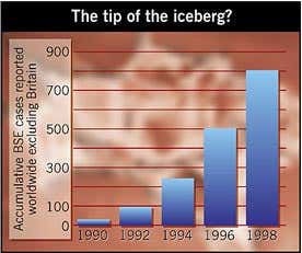 New Scientist. Science news and long reads from expert journalists, covering developments in science, technology, health and the environment on the website and the magazine.