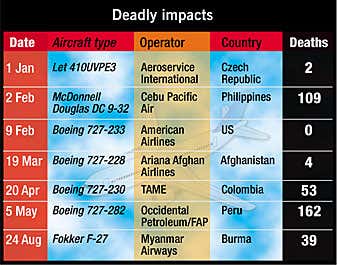 New Scientist. Science news and long reads from expert journalists, covering developments in science, technology, health and the environment on the website and the magazine.