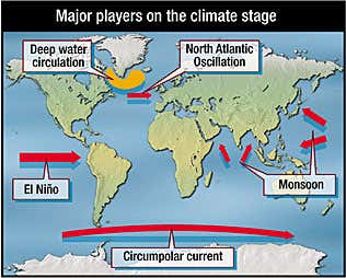 New Scientist. Science news and long reads from expert journalists, covering developments in science, technology, health and the environment on the website and the magazine.