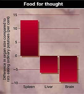 New Scientist. Science news and long reads from expert journalists, covering developments in science, technology, health and the environment on the website and the magazine.