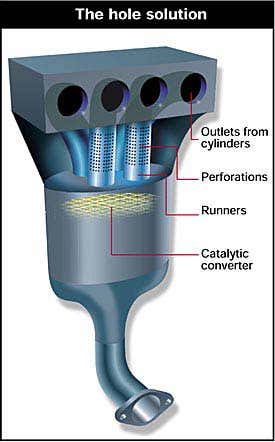New Scientist. Science news and long reads from expert journalists, covering developments in science, technology, health and the environment on the website and the magazine.