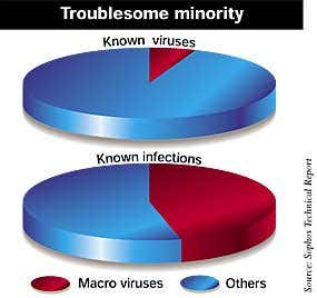 New Scientist. Science news and long reads from expert journalists, covering developments in science, technology, health and the environment on the website and the magazine.