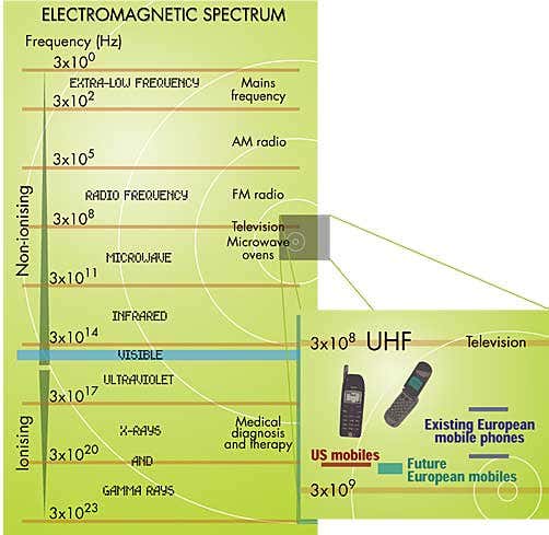 New Scientist. Science news and long reads from expert journalists, covering developments in science, technology, health and the environment on the website and the magazine.