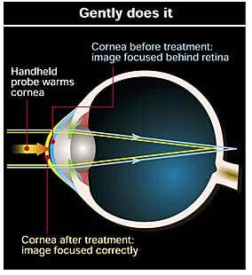 New Scientist. Science news and long reads from expert journalists, covering developments in science, technology, health and the environment on the website and the magazine.