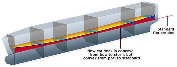 New Scientist. Science news and long reads from expert journalists, covering developments in science, technology, health and the environment on the website and the magazine.