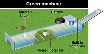 New Scientist. Science news and long reads from expert journalists, covering developments in science, technology, health and the environment on the website and the magazine.