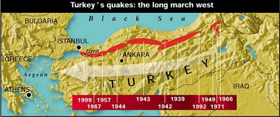New Scientist. Science news and long reads from expert journalists, covering developments in science, technology, health and the environment on the website and the magazine.