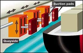 New Scientist. Science news and long reads from expert journalists, covering developments in science, technology, health and the environment on the website and the magazine.