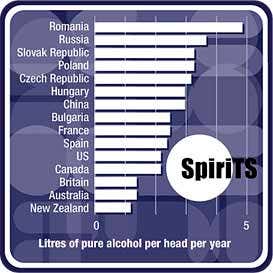 Where spirits are drunk