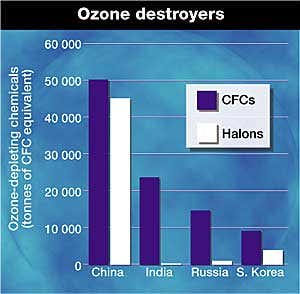 New Scientist. Science news and long reads from expert journalists, covering developments in science, technology, health and the environment on the website and the magazine.