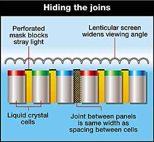 New Scientist. Science news and long reads from expert journalists, covering developments in science, technology, health and the environment on the website and the magazine.