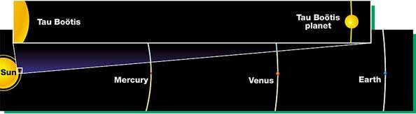New Scientist. Science news and long reads from expert journalists, covering developments in science, technology, health and the environment on the website and the magazine.