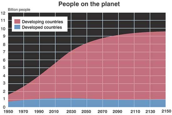 New Scientist. Science news and long reads from expert journalists, covering developments in science, technology, health and the environment on the website and the magazine.