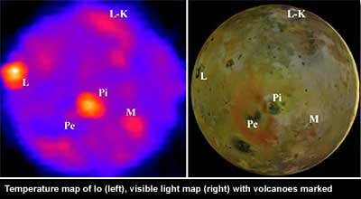 Jupiter's warm moon puzzles scientists