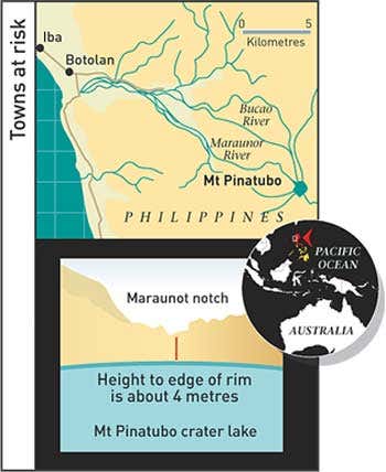 Mt Pinatubo's brimming lake threatens thousands