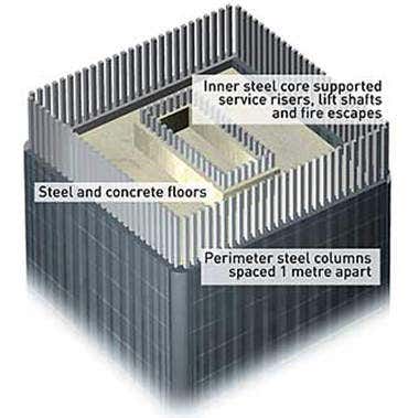 New Scientist. Science news and long reads from expert journalists, covering developments in science, technology, health and the environment on the website and the magazine.