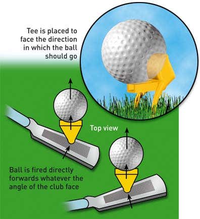 Tee almost guarantees a perfect hit