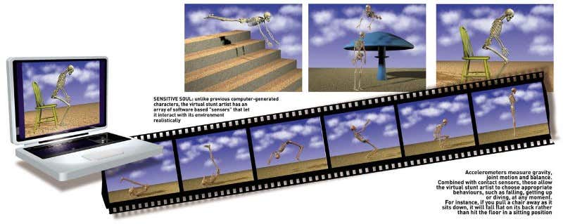 Virtual stunt artists take first tumbles