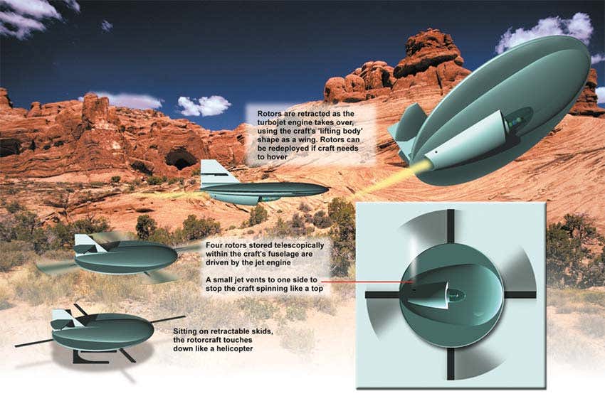Disc-shaped spyplane could hunt for terrorists