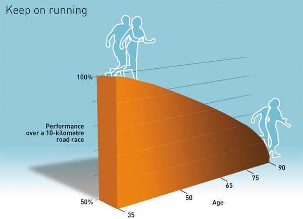 New Scientist. Science news and long reads from expert journalists, covering developments in science, technology, health and the environment on the website and the magazine.