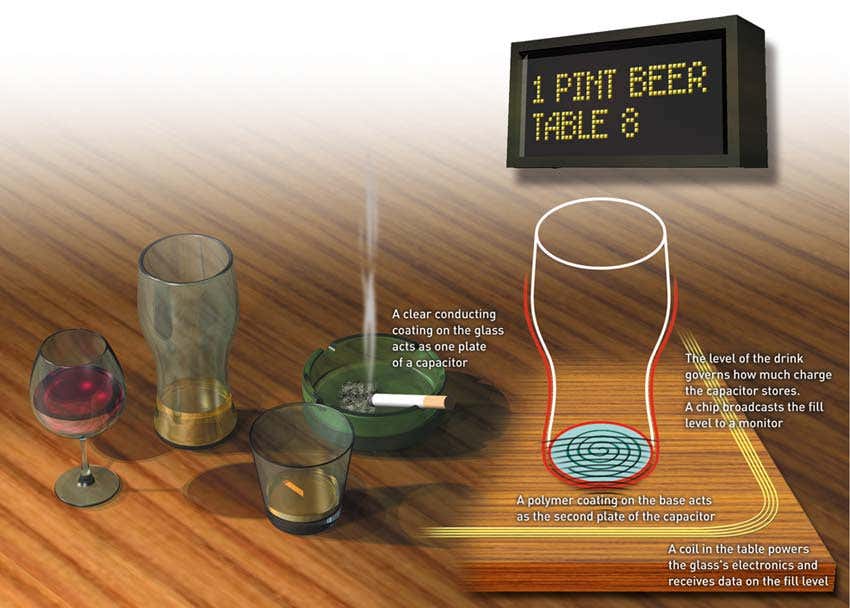 Smart glasses mean instant refills