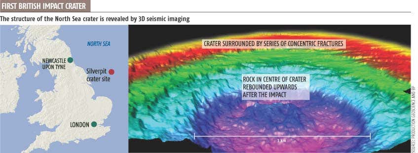Unique meteorite crater found under North Sea